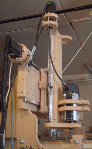 blacktoe cnc machine|CNC Router Kit Version 2.0:Blacktoe .